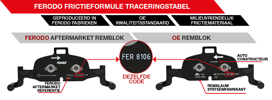 find-the-oe-brake-pad-nl find-the-oe-brake-pad-nl