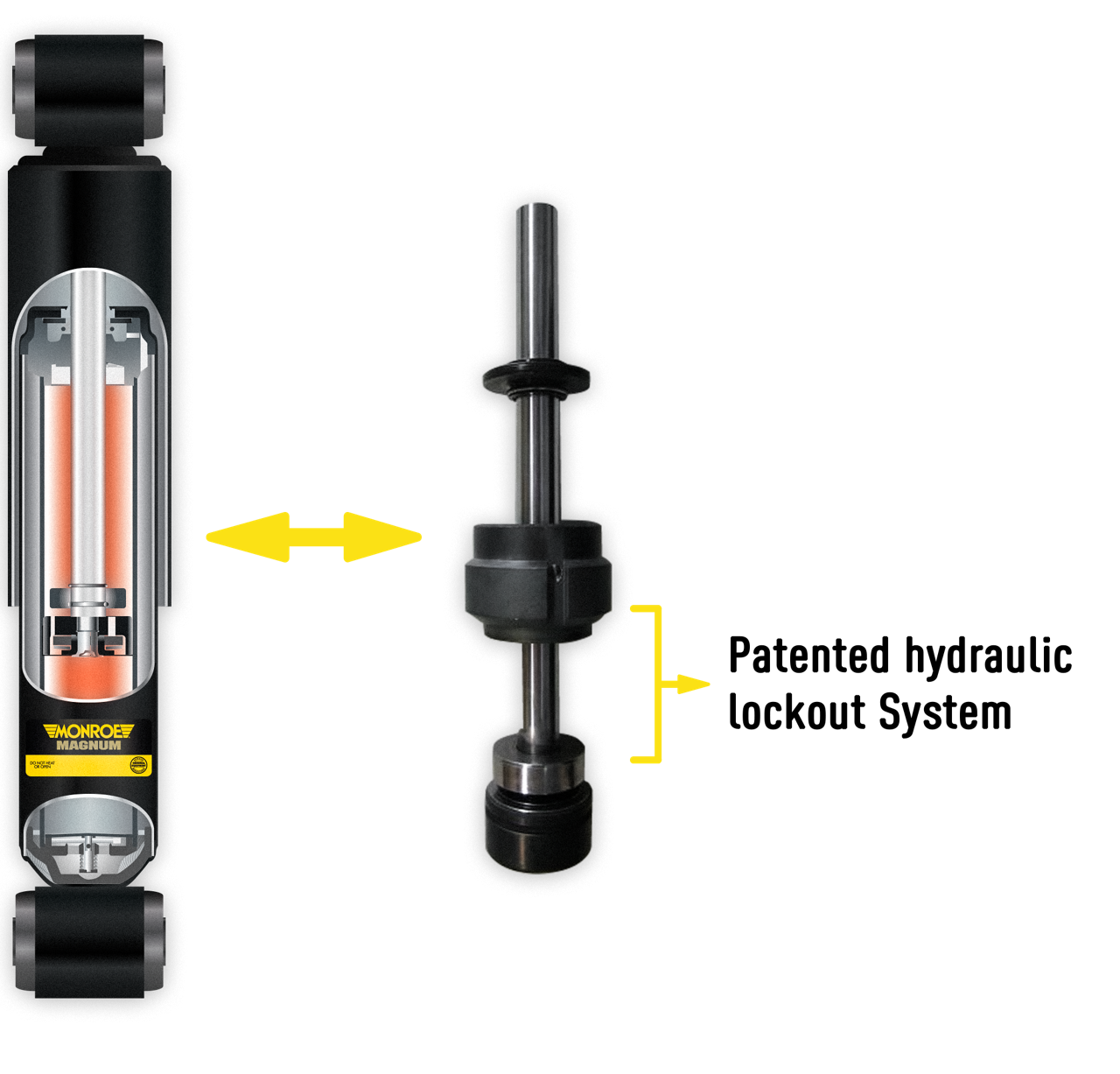Monroe_Magnum_Crosscut_Lockout_System_01 Monroe_Magnum_Crosscut_Lockout_System_01