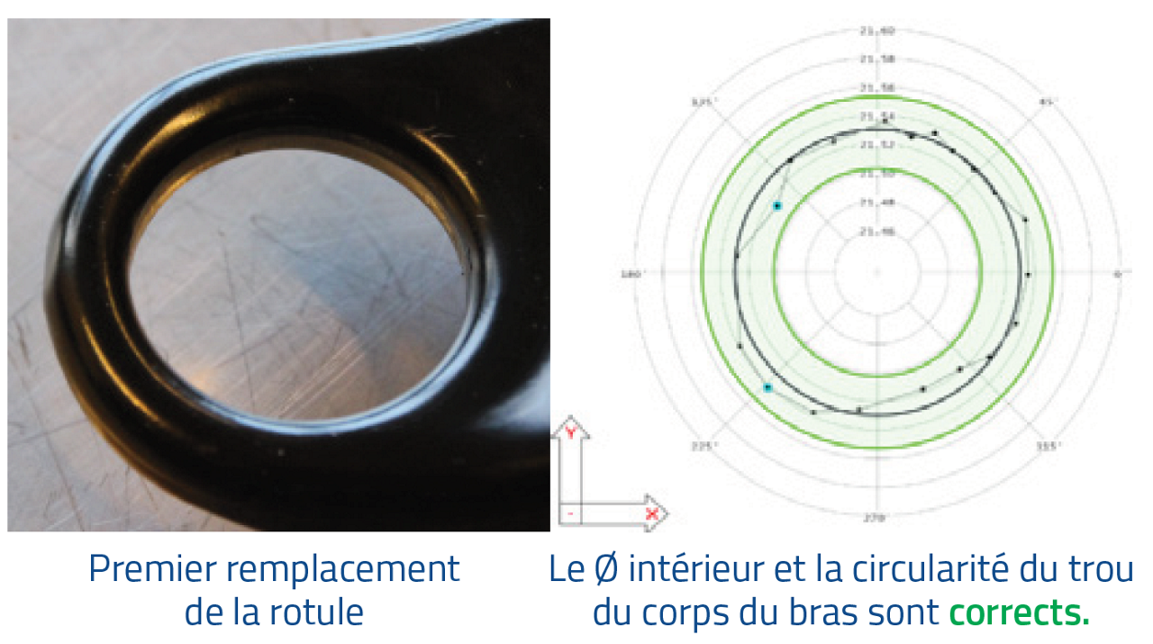 MOOG - Premier remplacement de la rotule MOOG - Premier remplacement de la rotule