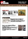 Your Complete Source for Premium Replacement Parts: John Deere Your Complete Source for Premium Replacement Parts: John Deere