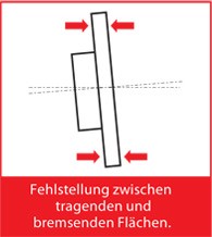 visu3-de visu3-de