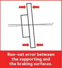 ferodo-support-techtips-judder-visu3-2016 ferodo-support-techtips-judder-visu3-2016