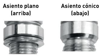Asiento_plano_cónico Angular parameters for correct alignment