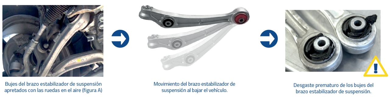 MOOG - Apretar El Perno Del Buje En El Subchasis Del Vehículo MOOG - Apretar El Perno Del Buje En El Subchasis Del Vehículo
