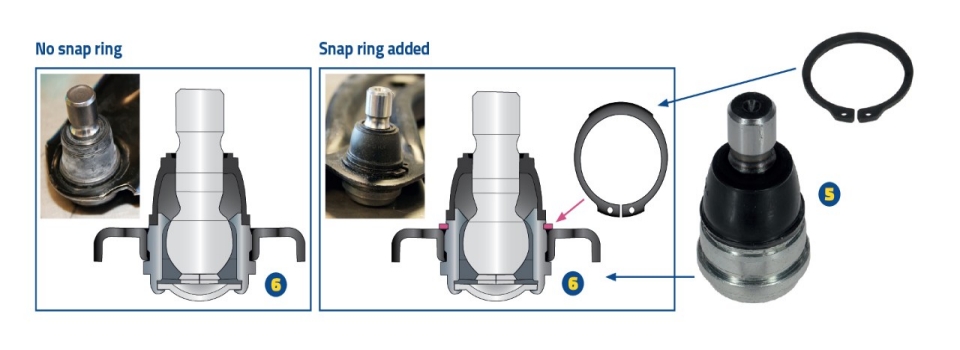 MOOG - Hydrobushing - Rubber Frequency MOOG - Hydrobushing - Rubber Frequency