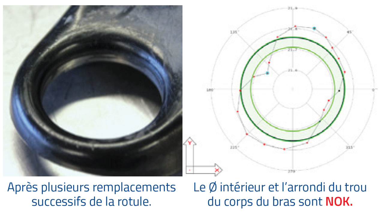 MOOG - Après plusieurs remplacements successifs de la rotule MOOG - Après plusieurs remplacements successifs de la rotule