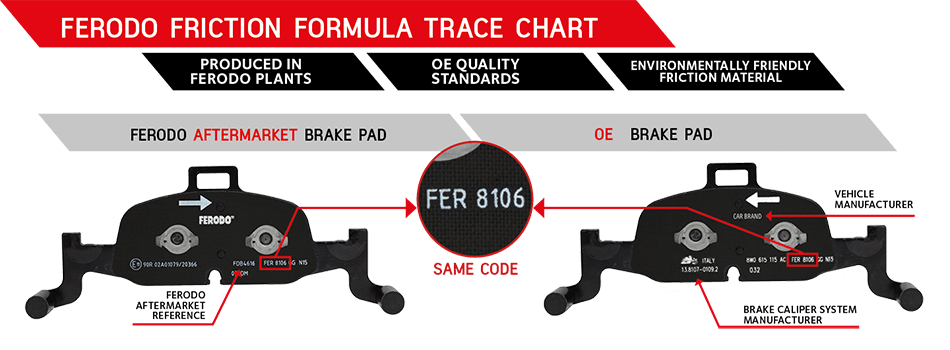 find-the-oe-brake-pad find-the-oe-brake-pad