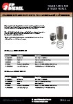 Pistons and Cylinder Kits for John Deere