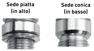 Sede_piatta_conica_alto_basso Angular parameters for correct alignment