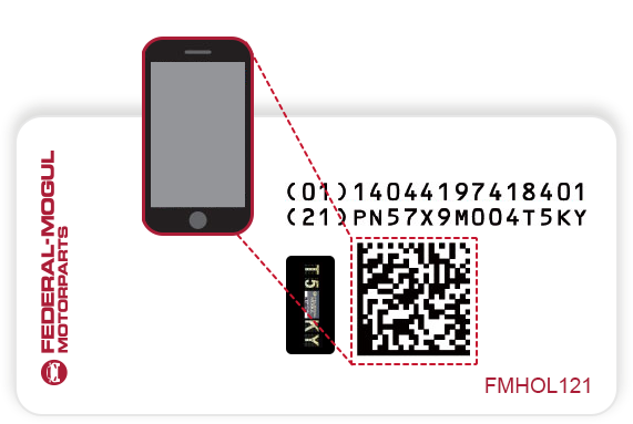 WaysToVerify_Phone WaysToVerify_Phone