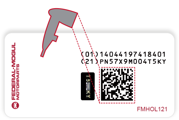 WaysToVerify_Scan WaysToVerify_Scan