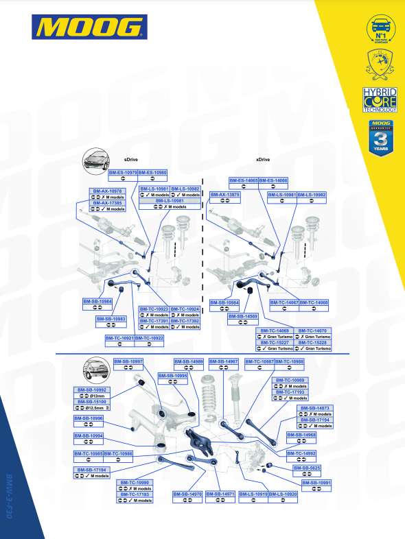 MOOG - 3D Schematics - BMW 3 F30 MOOG - 3D Schematics - BMW 3 F30