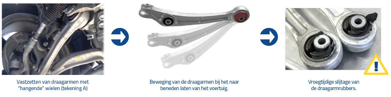 MOOG - Vastzetten van Draagarmen op Sub Frame van een Voertuig