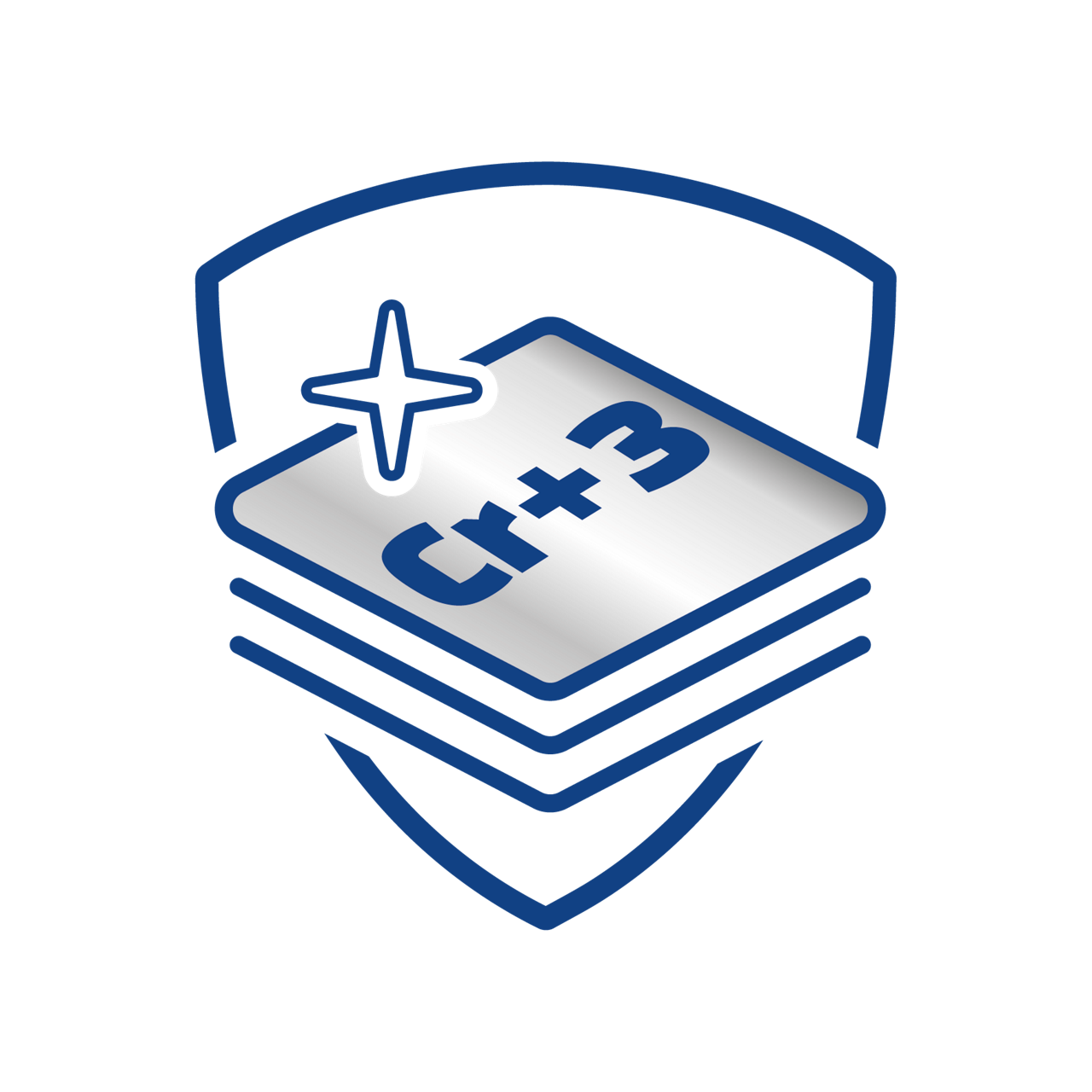 MOOG CR3 Coating MOOG CR3 Coating