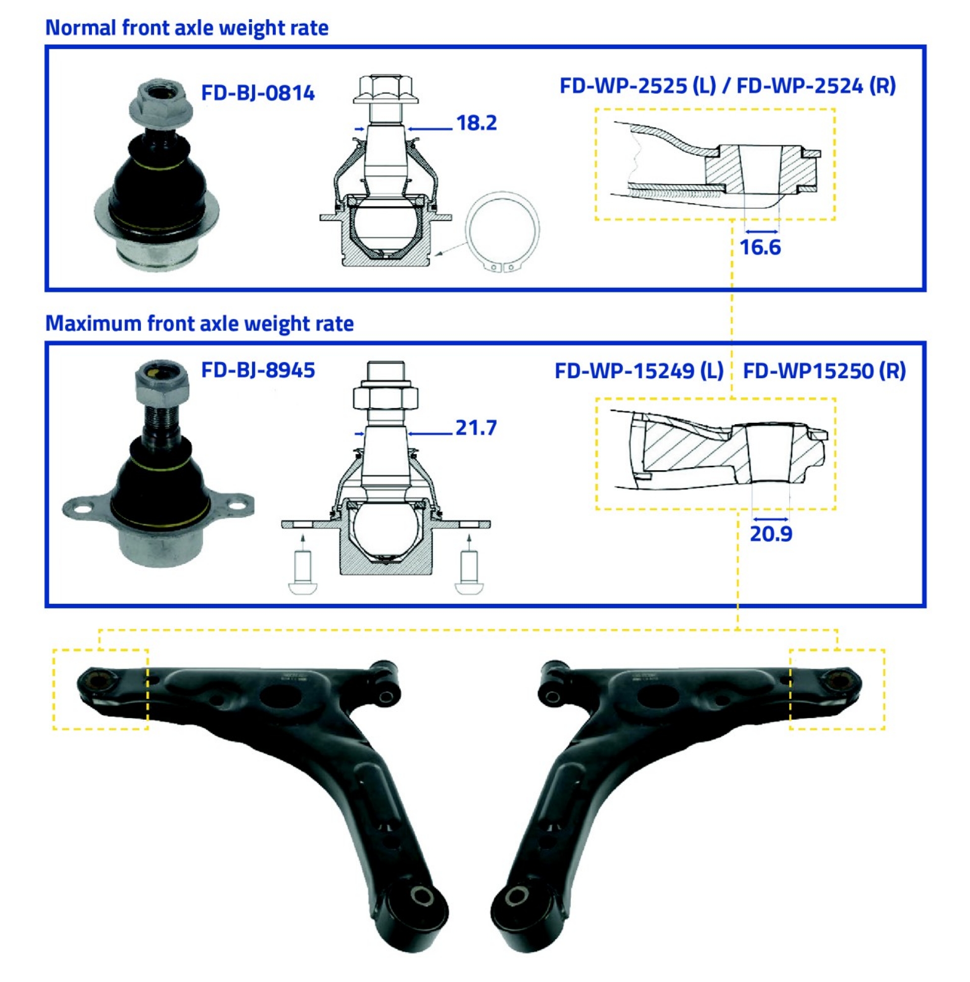 MOOG - Hydrobushing - Rubber Frequency