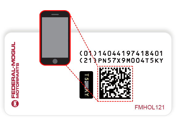 WaysToVerify_Phone WaysToVerify_Phone