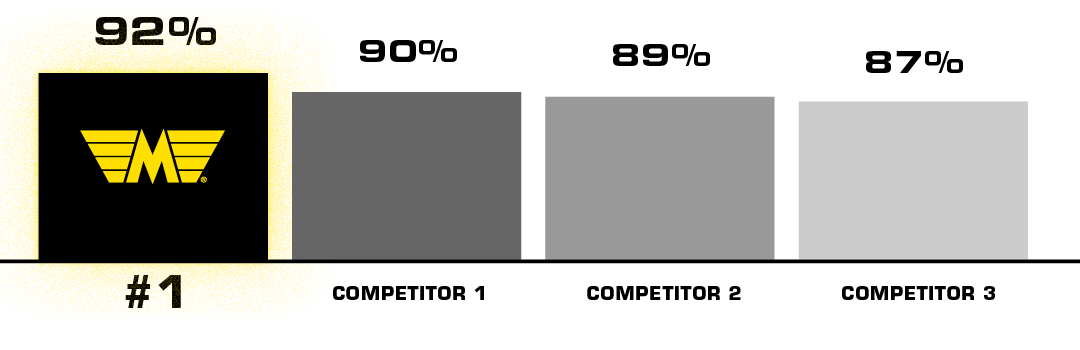 M864_1~3-2 M864_1~3-2