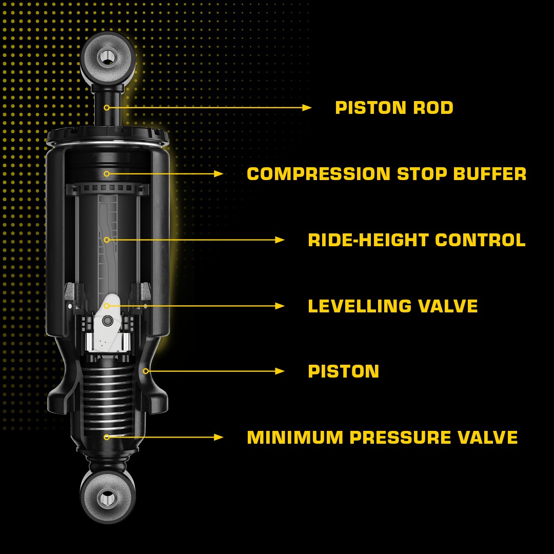 M874_MNPRD2404_1080x1080px_CV_Imagery_NewTech_Cabin_Air_Springs_028 M874_MNPRD2404_1080x1080px_CV_Imagery_NewTech_Cabin_Air_Springs_028