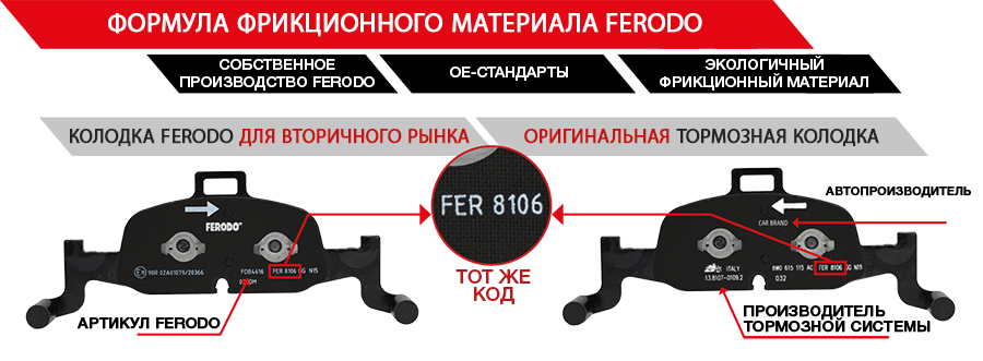 find-the-oe-brake-pad-ru find-the-oe-brake-pad-ru
