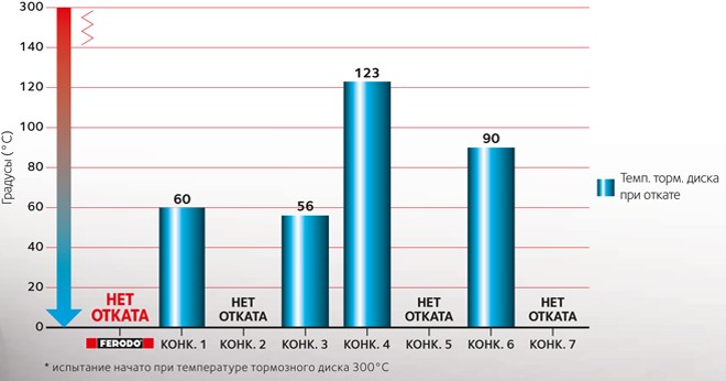 graph1glob-ru graph1glob-ru