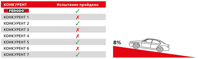 graph2glob-ru graph2glob-ru