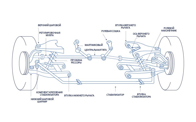 ru-schema-2 ru-schema-2