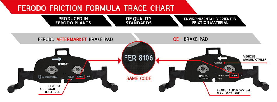 find-the-oe-brake-pad find-the-oe-brake-pad