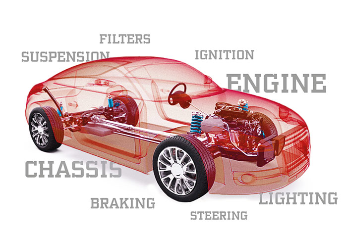 garage-gurus-support garage-gurus-support