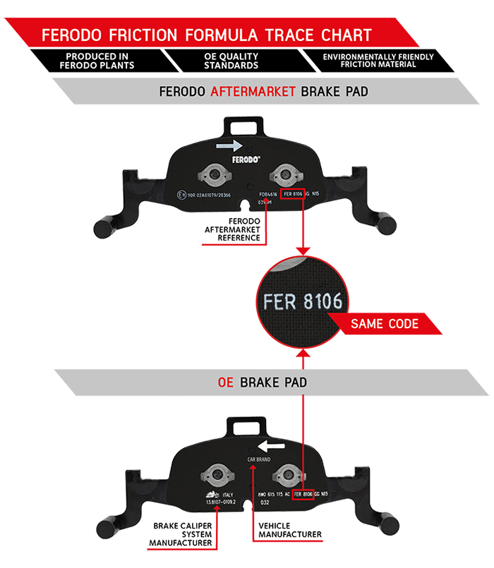 find-the-oe-mobile find-the-oe-mobile