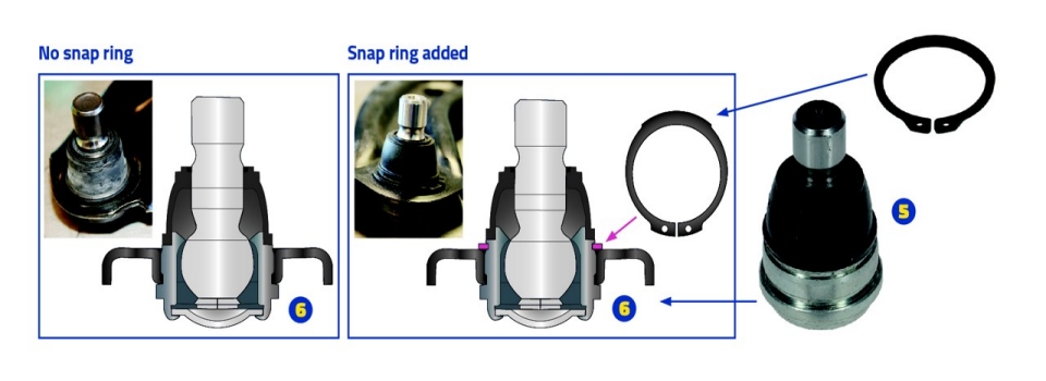 MOOG - Hydrobushing - Rubber Frequency MOOG - Hydrobushing - Rubber Frequency