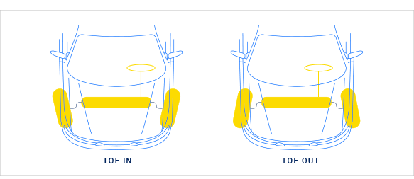 car-alignment-measurement-toe car-alignment-measurement-toe
