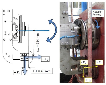 MOOG_DYK22-12_WEB_Testing_Campaign-2_PRMMO2217_IMG