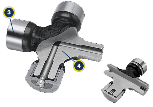 MOOG-Super-Strength-Universal-Joints-product-detail MOOG-Super-Strength-Universal-Joints-product-detail