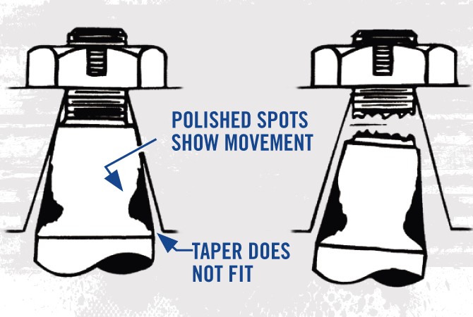 how-to-torque-stud-nut-on-ball-joint-3 Ball joint taper movement graphic.