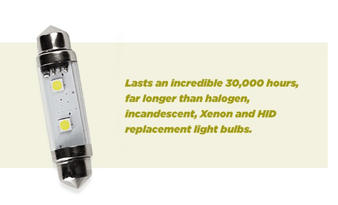 led-bulb-information-graphic led-bulb-information-graphic