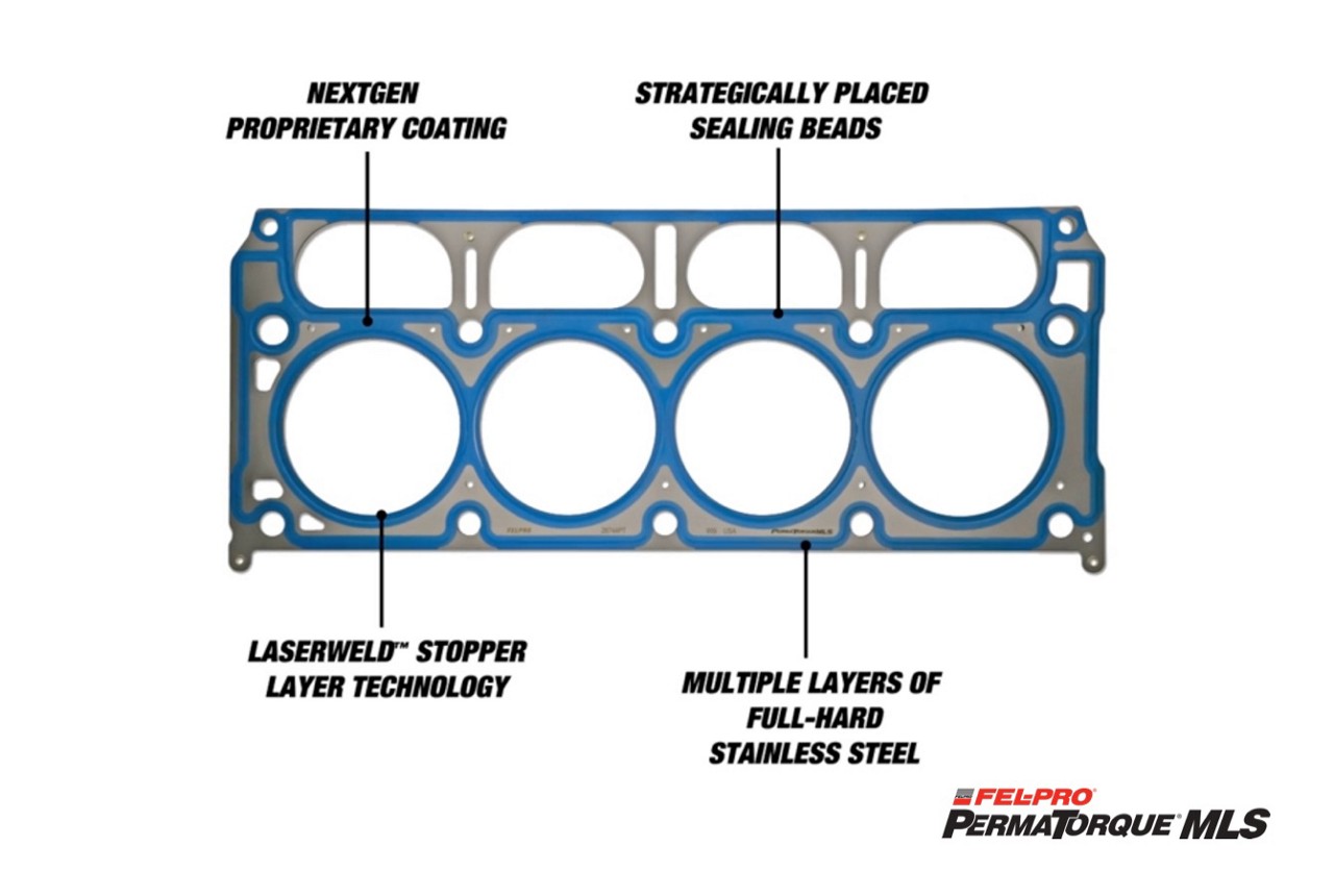 permatorque-mls-nextgen-coating-head-gasket-with-callouts permatorque-mls-nextgen-coating-head-gasket-with-callouts