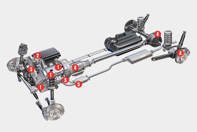 car-diagram-callouts Numbered diagram of underbody of vehicle, with numbers directing to different parts