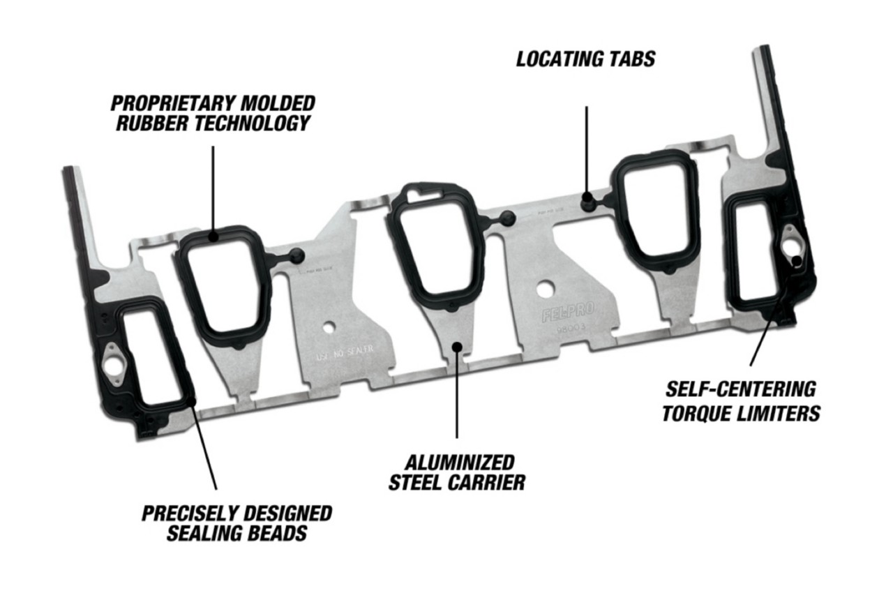 intake-manifold-gasket-with-callouts intake-manifold-gasket-with-callouts